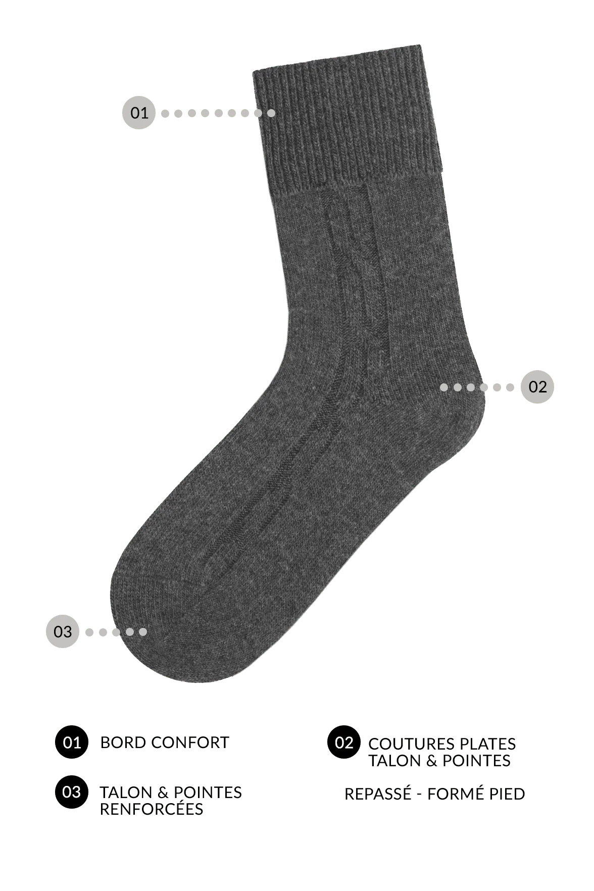 Chaussettes Torsadées avec Revers en Laine et Cachemire - Marine - Image 5