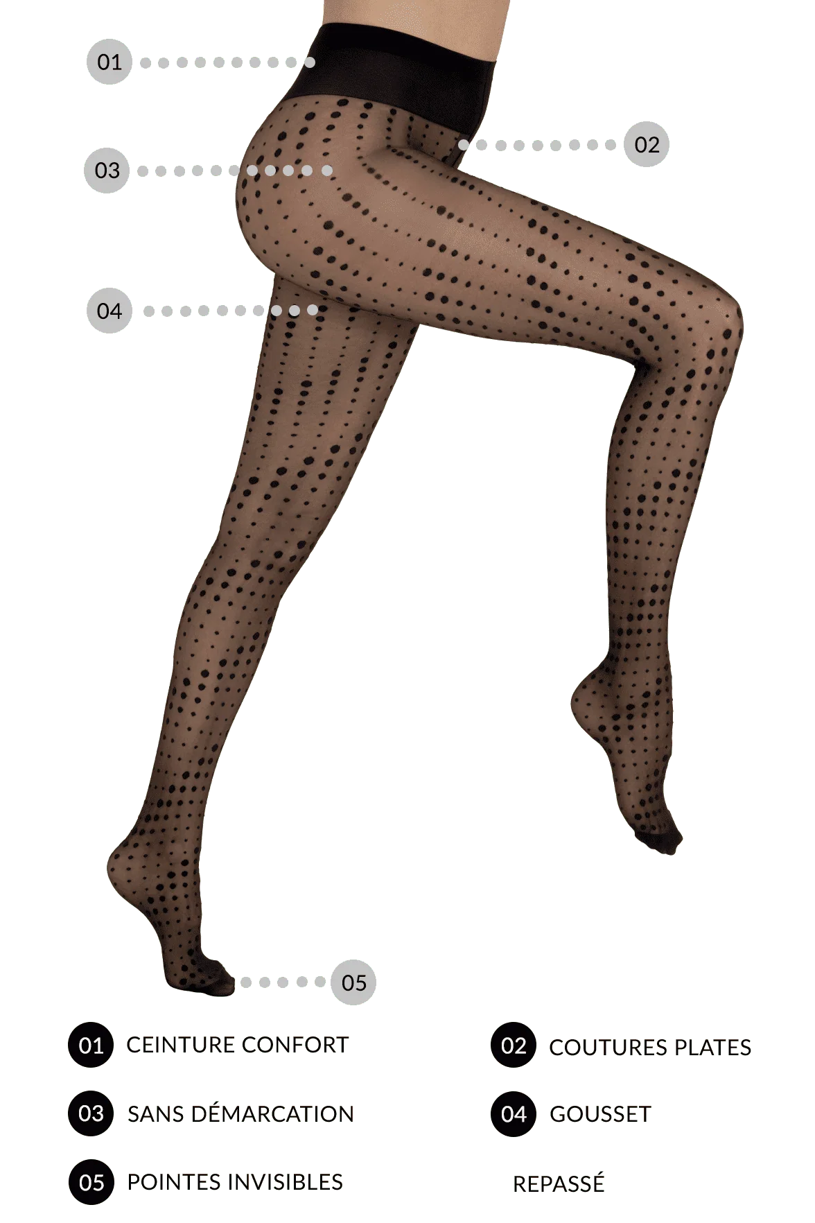 Collant Motif Pois 25D Création - Noir - Image 3