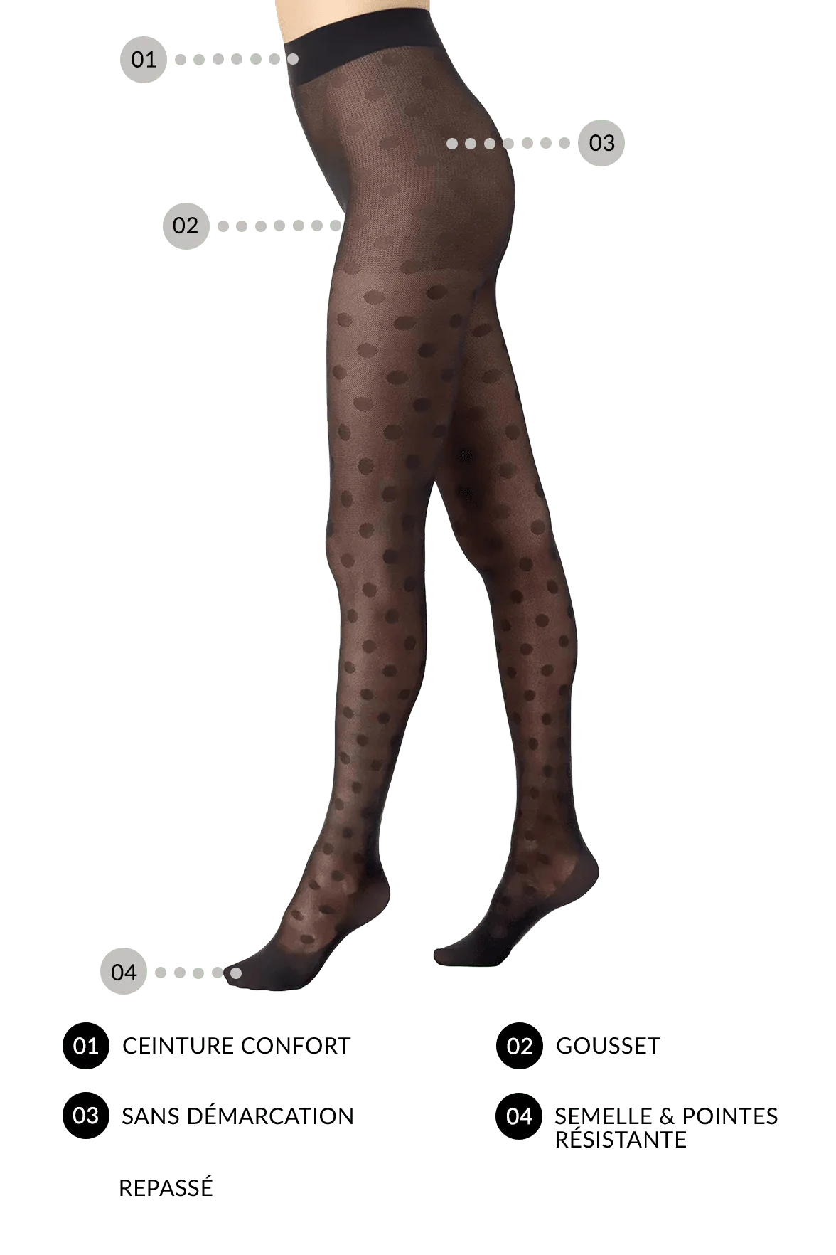 Collant Fantaisie Plumetis avec Protège-Pied intégré 40D - Noir - Image 3