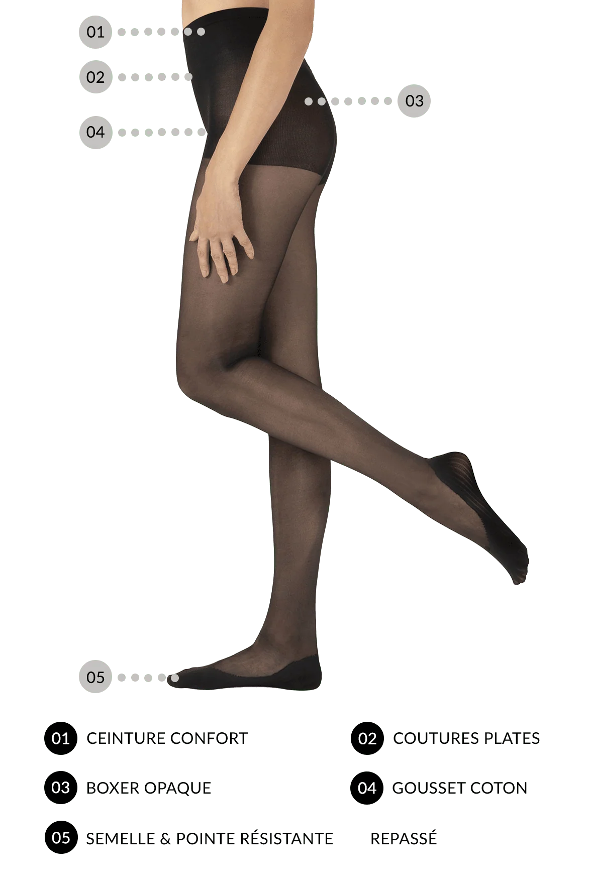 Collant Semi-Opaque Uni Avec Protège-Pied Intégré 30D - Noir - Image 3