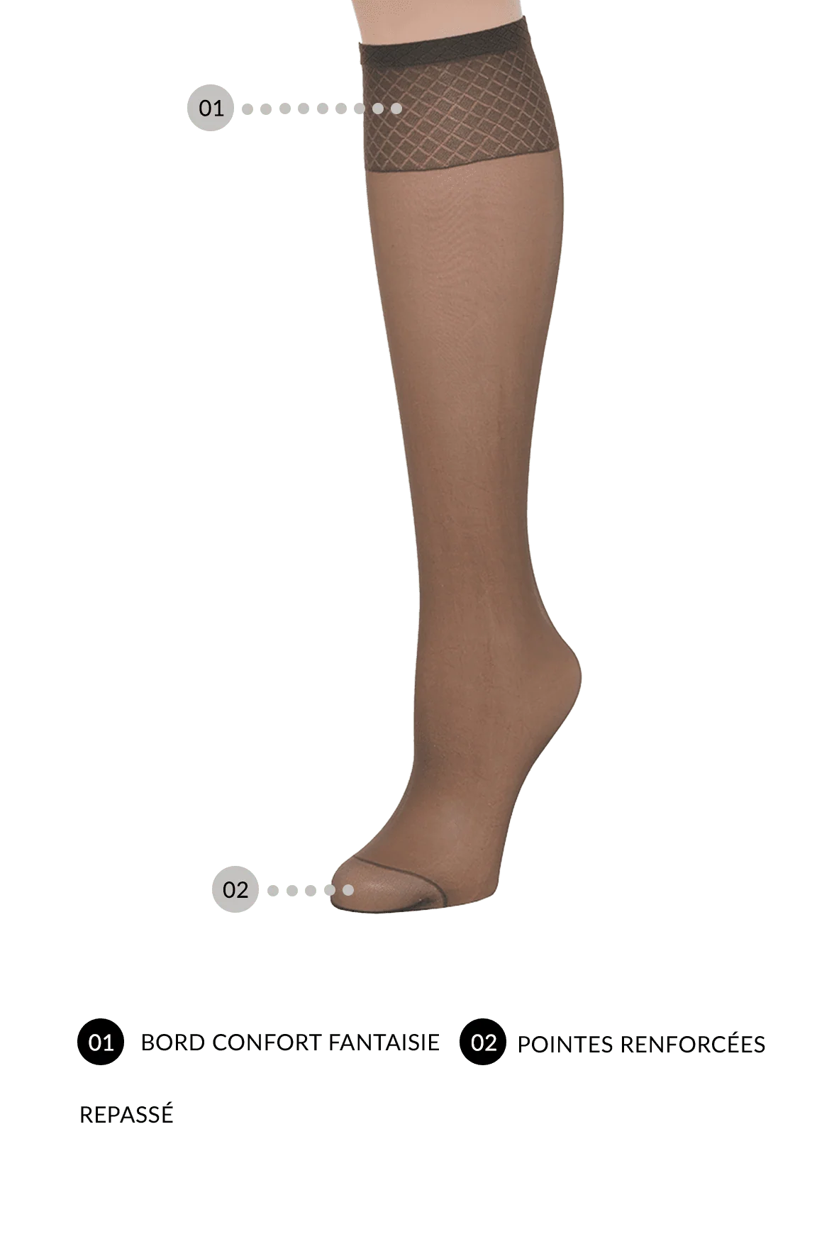 Lot de 2 paires de Mi-Bas Voilance Transparent Satiné 15D - Nude - Image 3